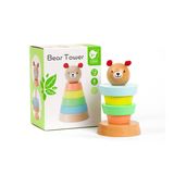 Piramida ursuleti 20100