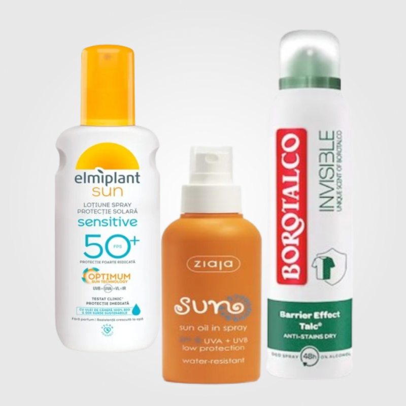 Ingrijire personala & Cosmetice