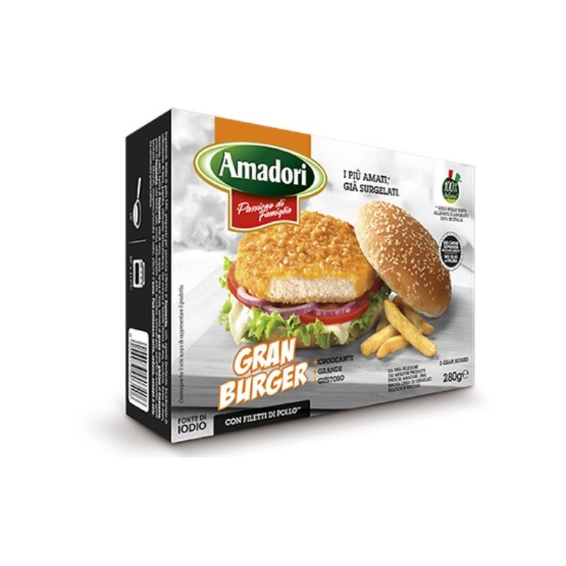 Преработени Месни Продукти