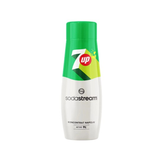SodaStream