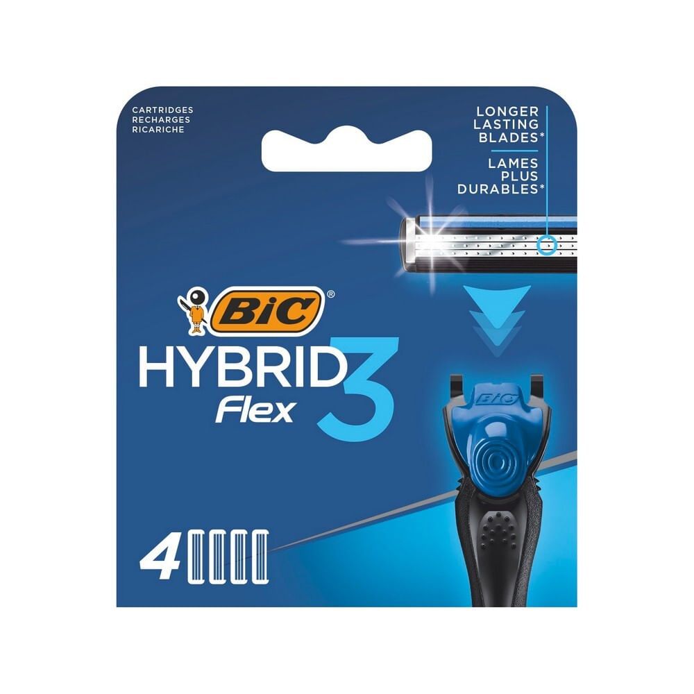 Epilare și bărbierit