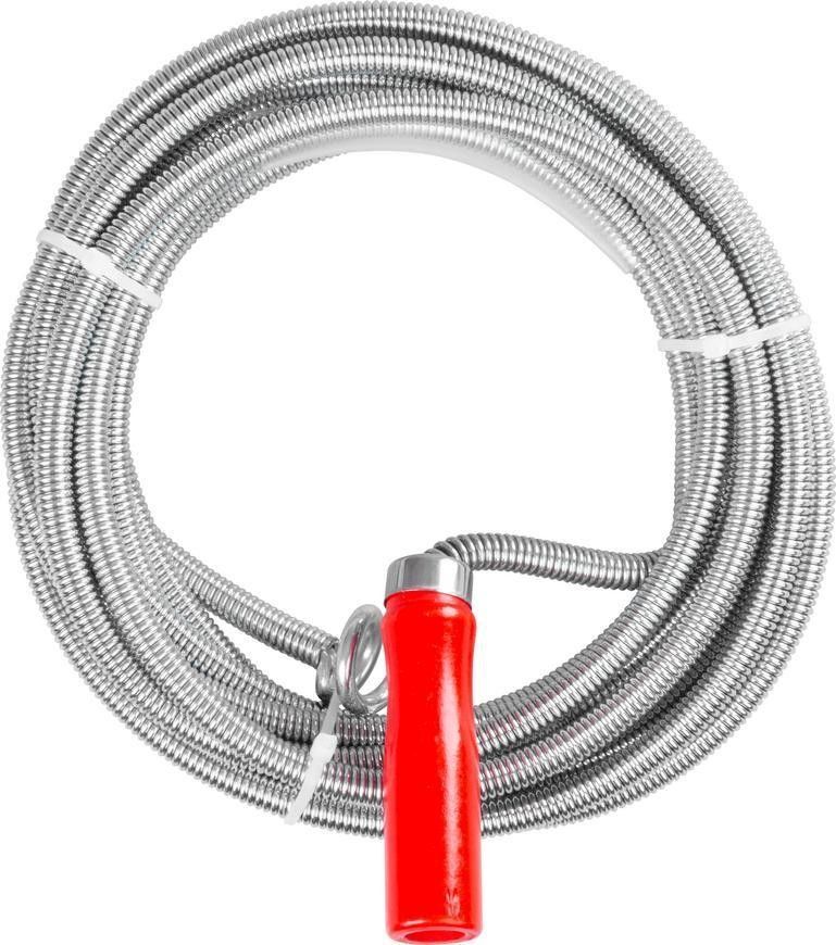 Alat za vodoinstalatere