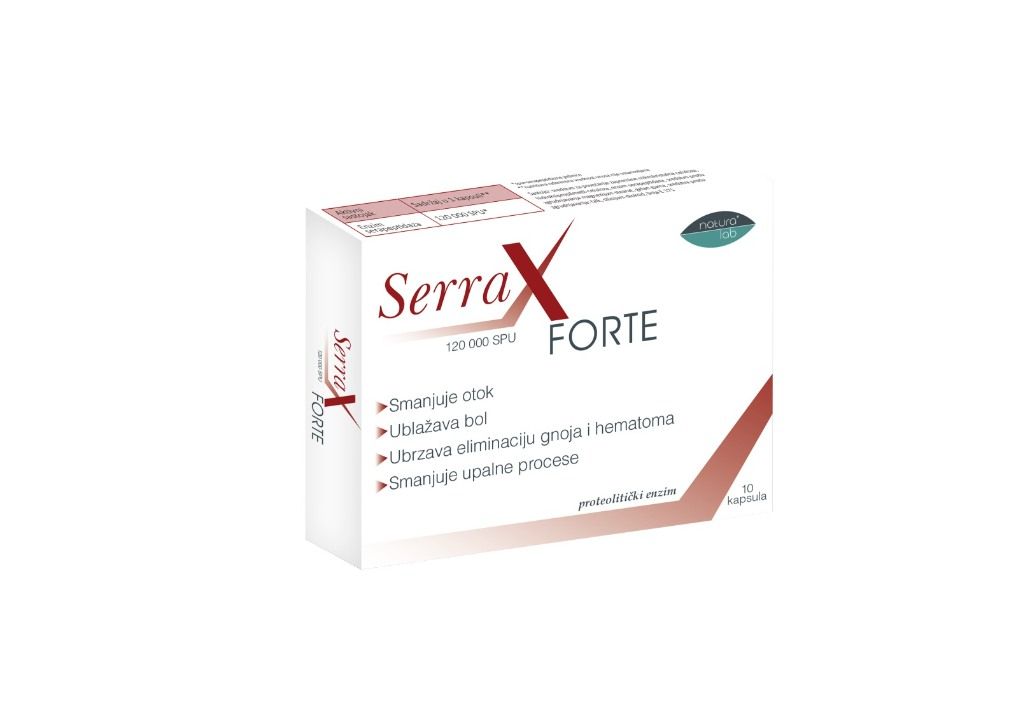 Cirkulacija i Hemoroidi