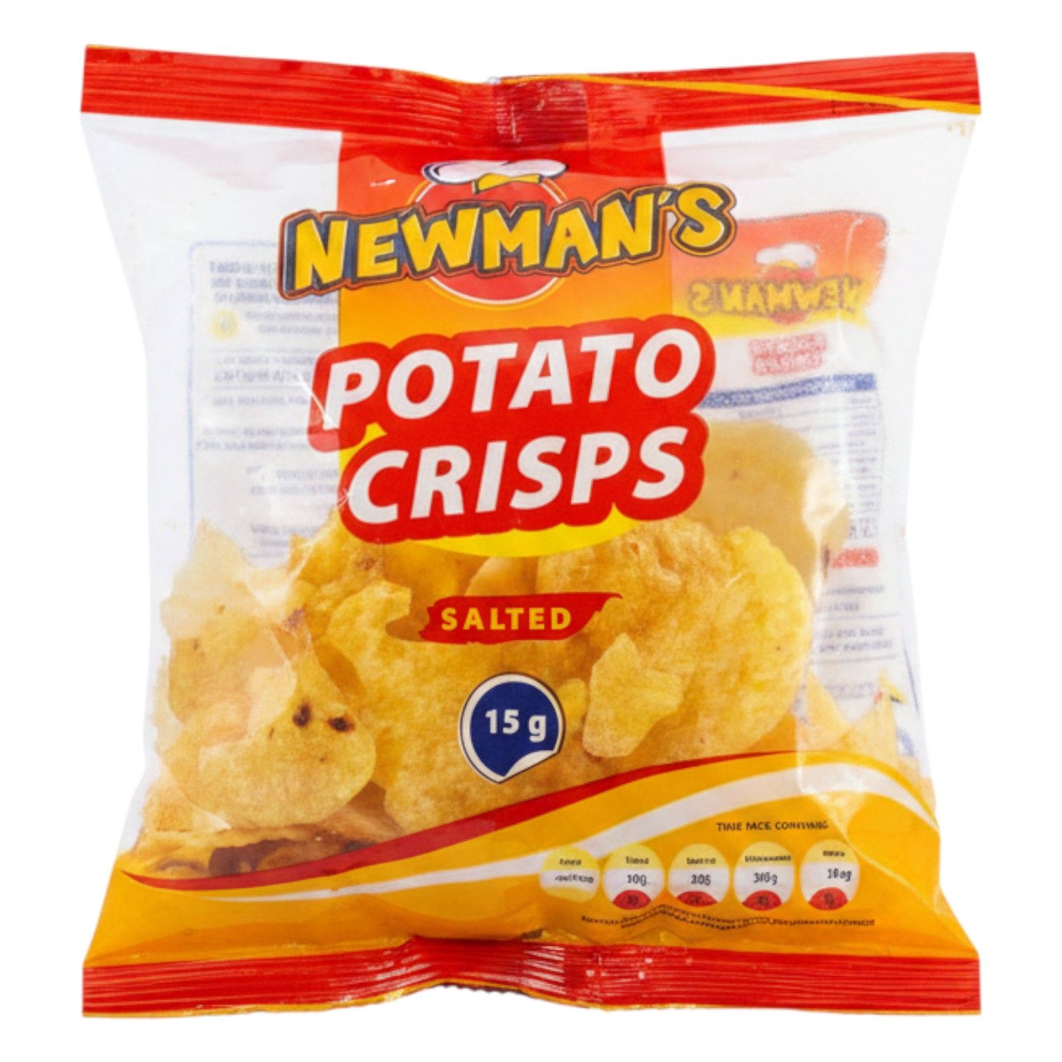Chips, Dips & Popcorn