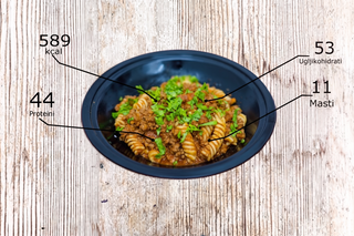 Pasta bolognese
