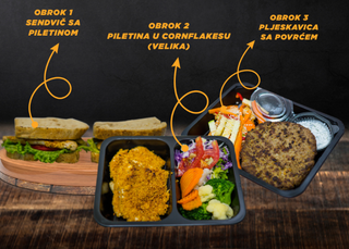Srijeda 1211 kcal cjelodnevni obroci