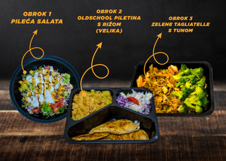 Utorak 1288 kcal cjelodnevni obroci