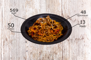 Wok junetina na kineski