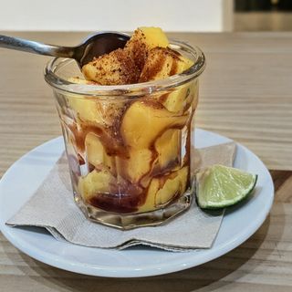 Mangonada Loka