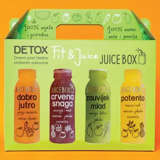 Detox Box New Year New Me