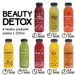 Beauty DETOX