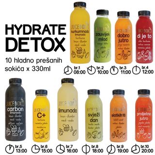 Hydrate DETOX