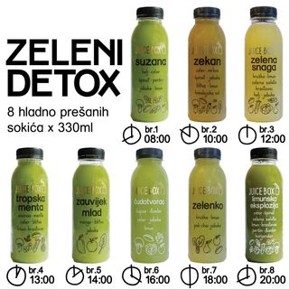 Zeleni DETOX
