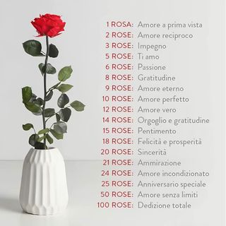 Crea Il Tuo Bouquet Di Rose