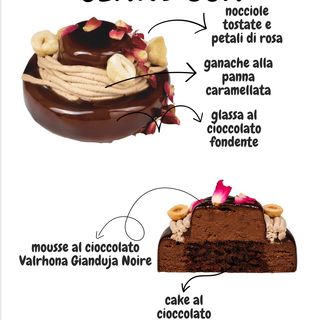 Gianduja