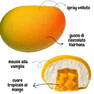 Mango(Frutta Realistica)
