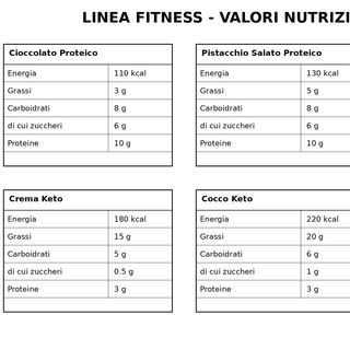VASCHETTA 500G