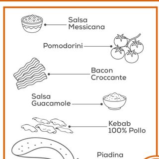 Ke sorpresa - piadina del mese 