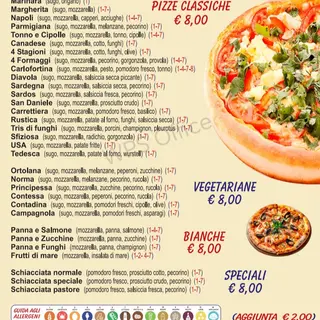 Aggiunta ingredienti