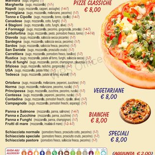 Aggiunta ingredienti