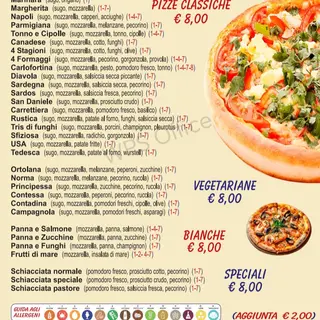Aggiunta ingredienti
