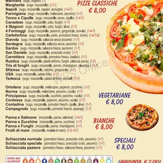 Aggiunta ingredienti
