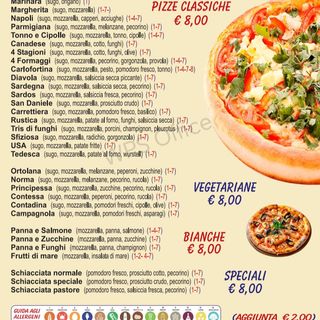 Aggiunta ingredienti