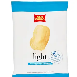 Chips light