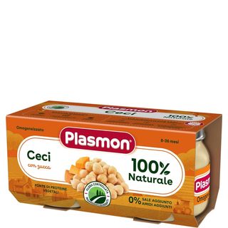 plasmon ceci