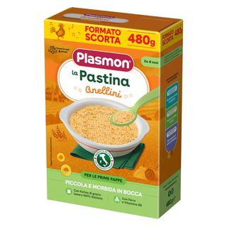 Plasmon anellini