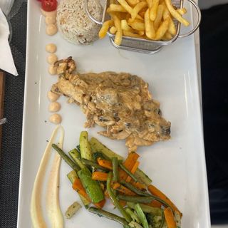 Émincés De Poulet Aux Champignons