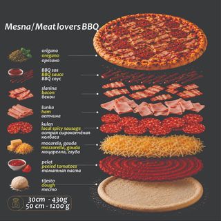 Pizza "Mesna"