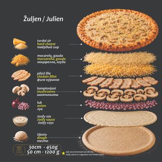 Pizza "Zuljen"