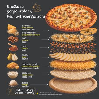 Pizza "Kruška sa gorgonzolom"