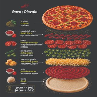 Pizza "Diavolo"