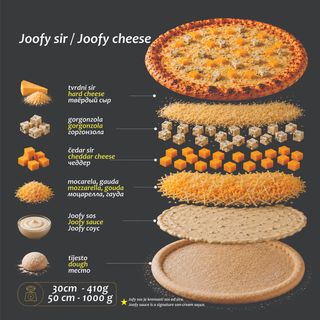 Pizza "Joofy sir"