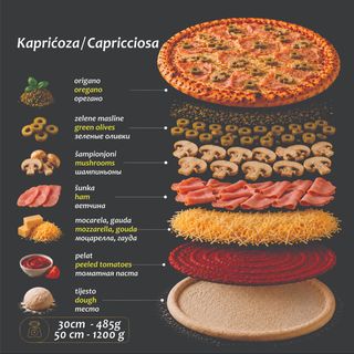 Pizza "Kapričoza"