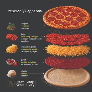 Pizza "Peperoni"