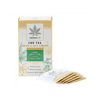 CANNALINE CBD TEA