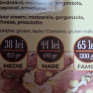 Pizza Grafitti (family)