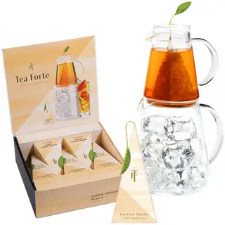 Set cadou cu ceainic pentru ceai rece si 5 piramide ceai rece Iced Tea Green Mango Peach Gift – Tea Forte