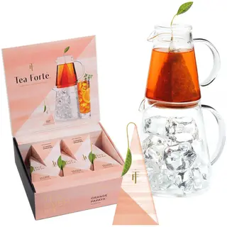 Set cadou cu ceainic pentru ceai rece si 5 piramide ceai rece Iced Tea Orange Papaya – Tea Forte