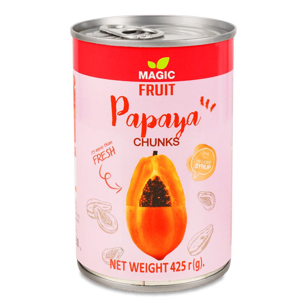 Консервовані фрукти, варення, мед