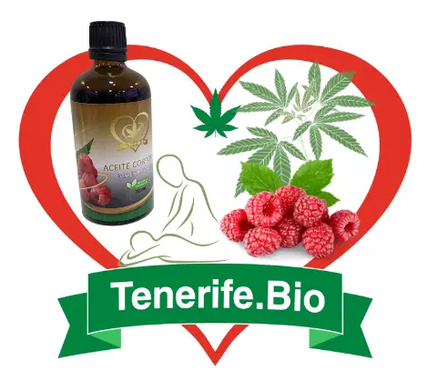Cosmética Bienestar