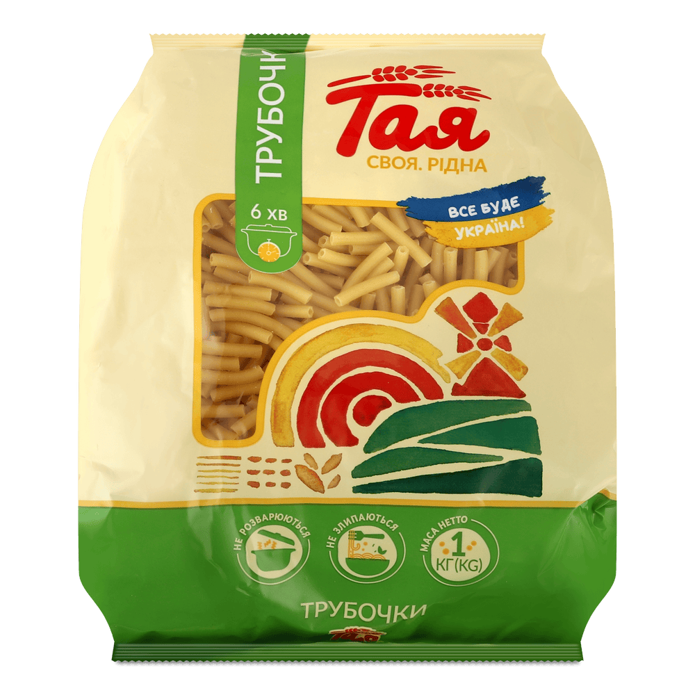 Макаронні вироби