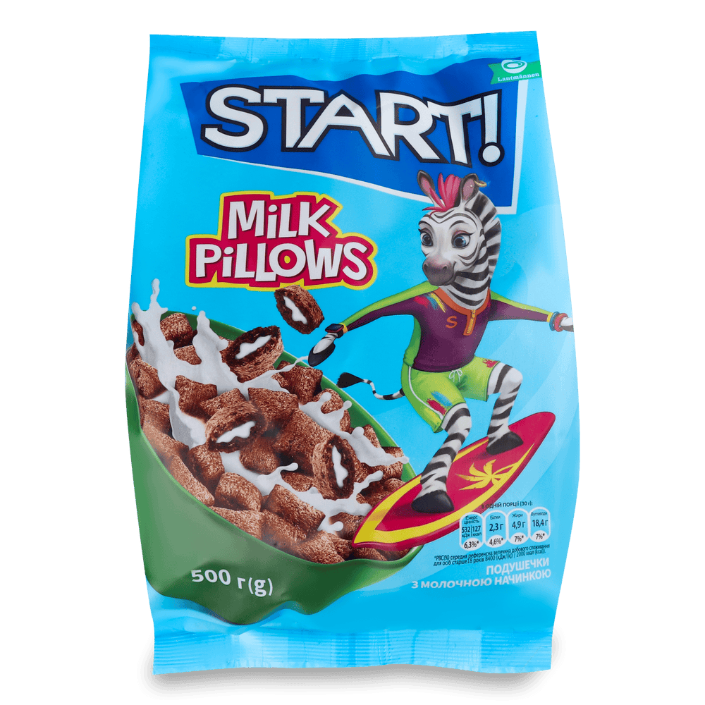 Сніданки від LOKO