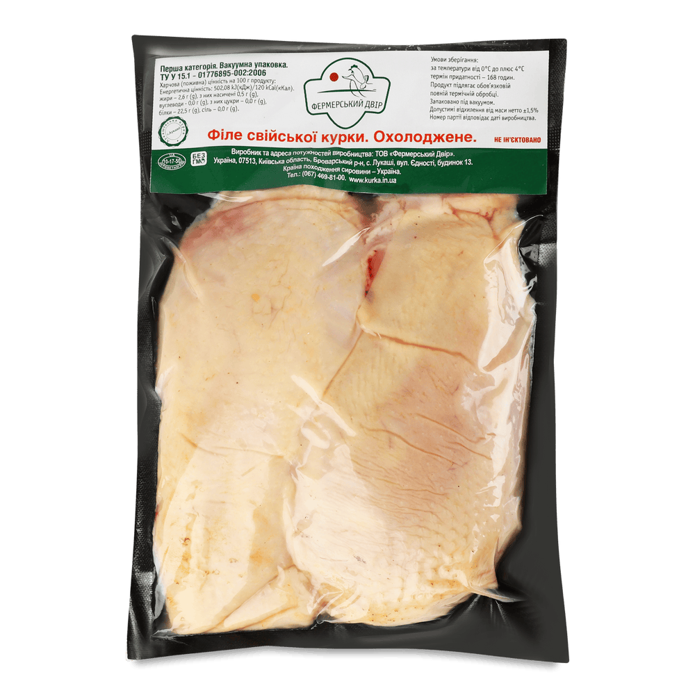 М'ясо птиці