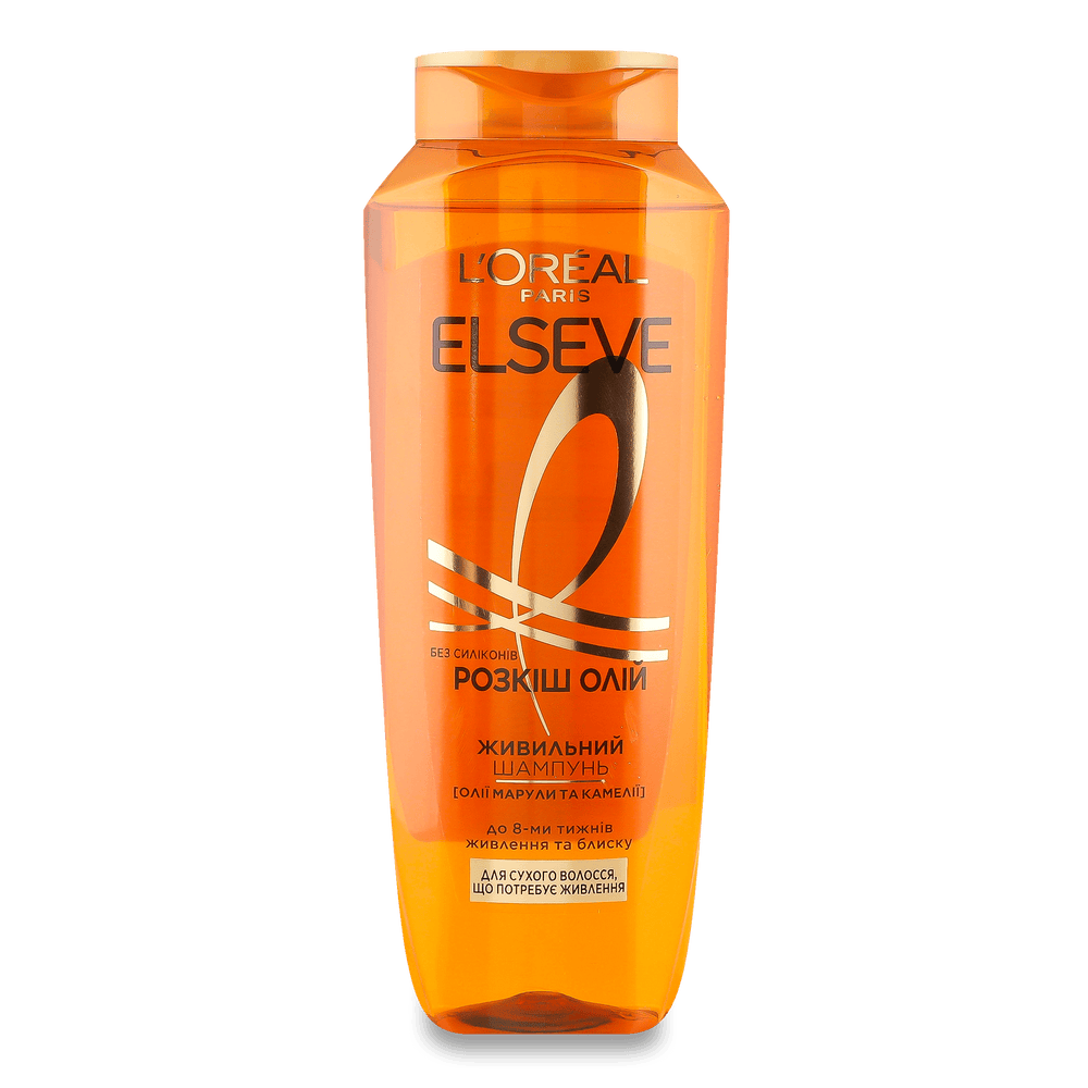 Догляд за волоссям