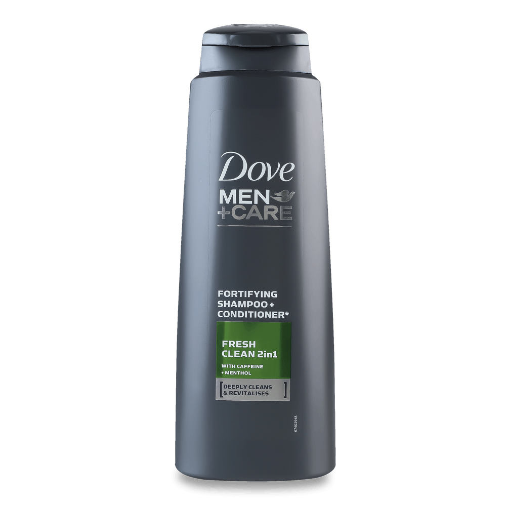 Догляд за волоссям