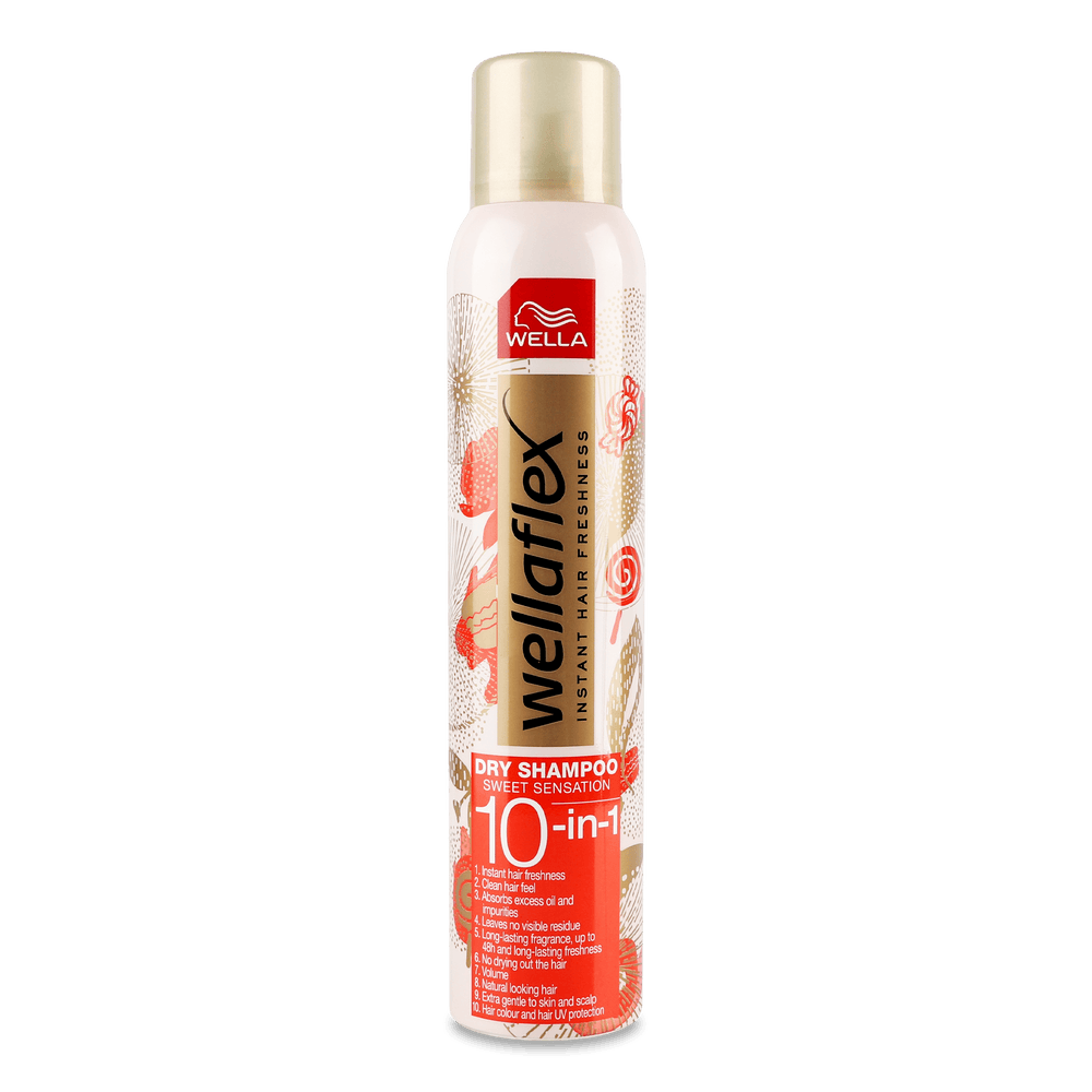 Догляд за волоссям